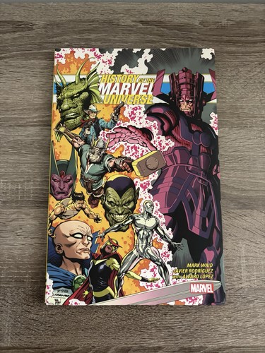 History the marvel - history, universe